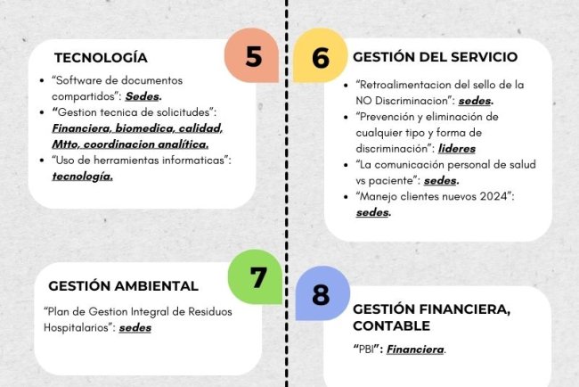 CAPACITACIONES MES DE SEPTIEMBRE
